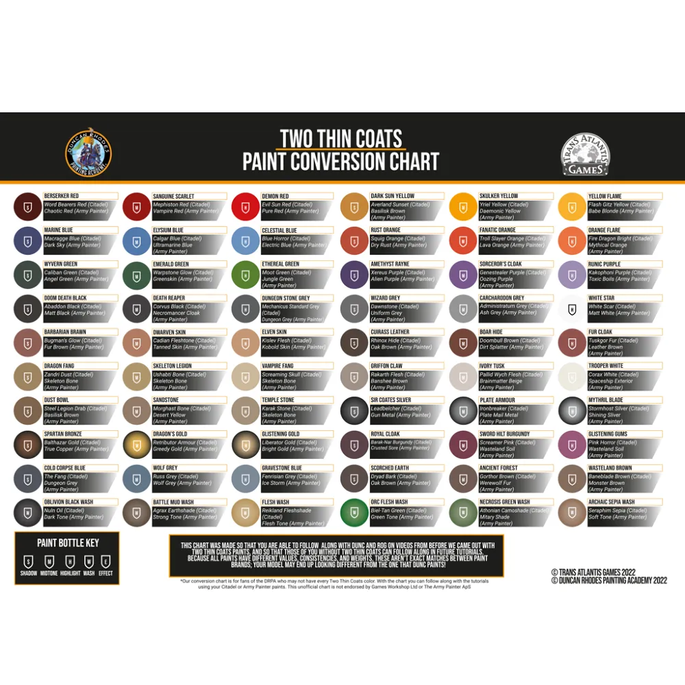 Fur Cloak - Two Thin Coats