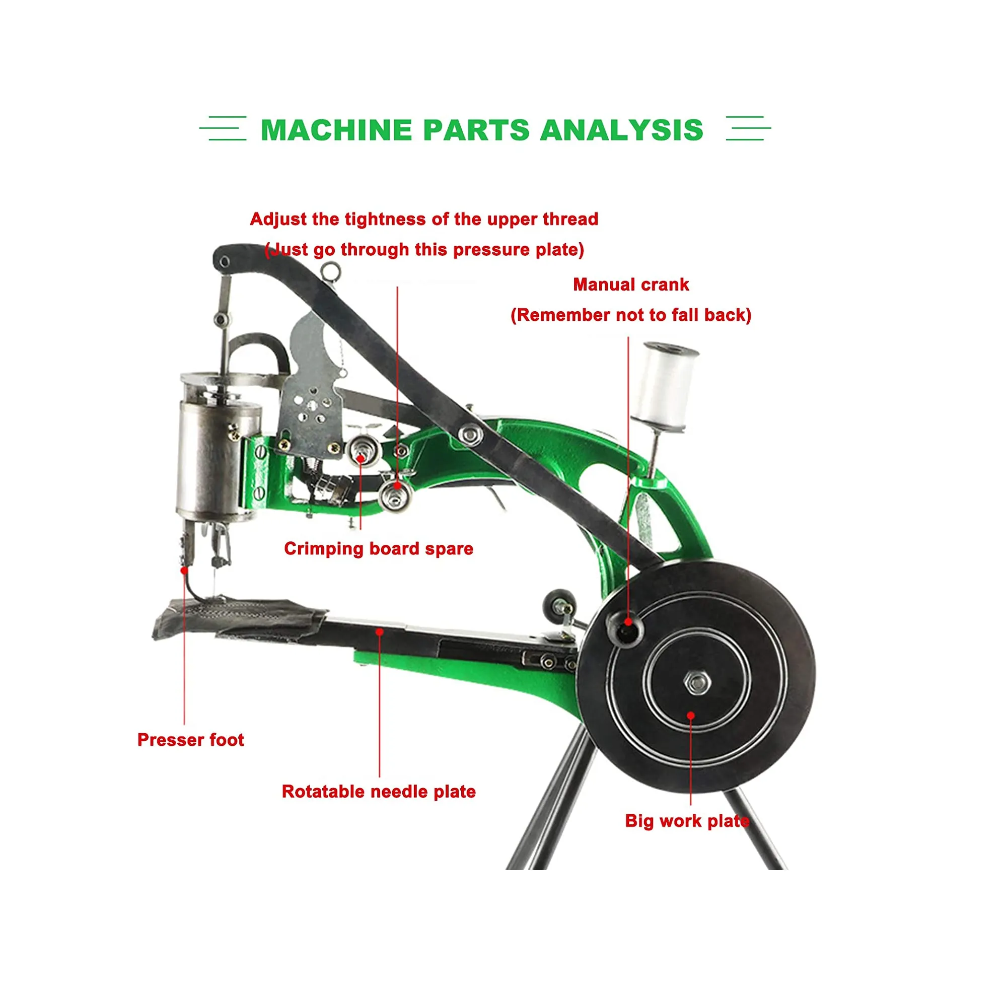 IRONWALLS Leather Sewing Machine Heavy Duty Metal Manual Hand Cobbler Shoe Stitching Repair Mending Machine with Dual Cotton Nylon Line Canvas